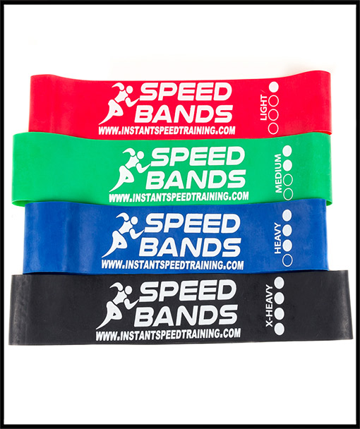 best quality resistance bands